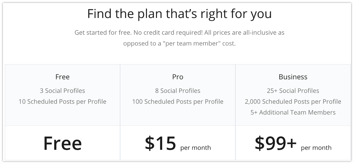 The Buffer App Pricing Plan