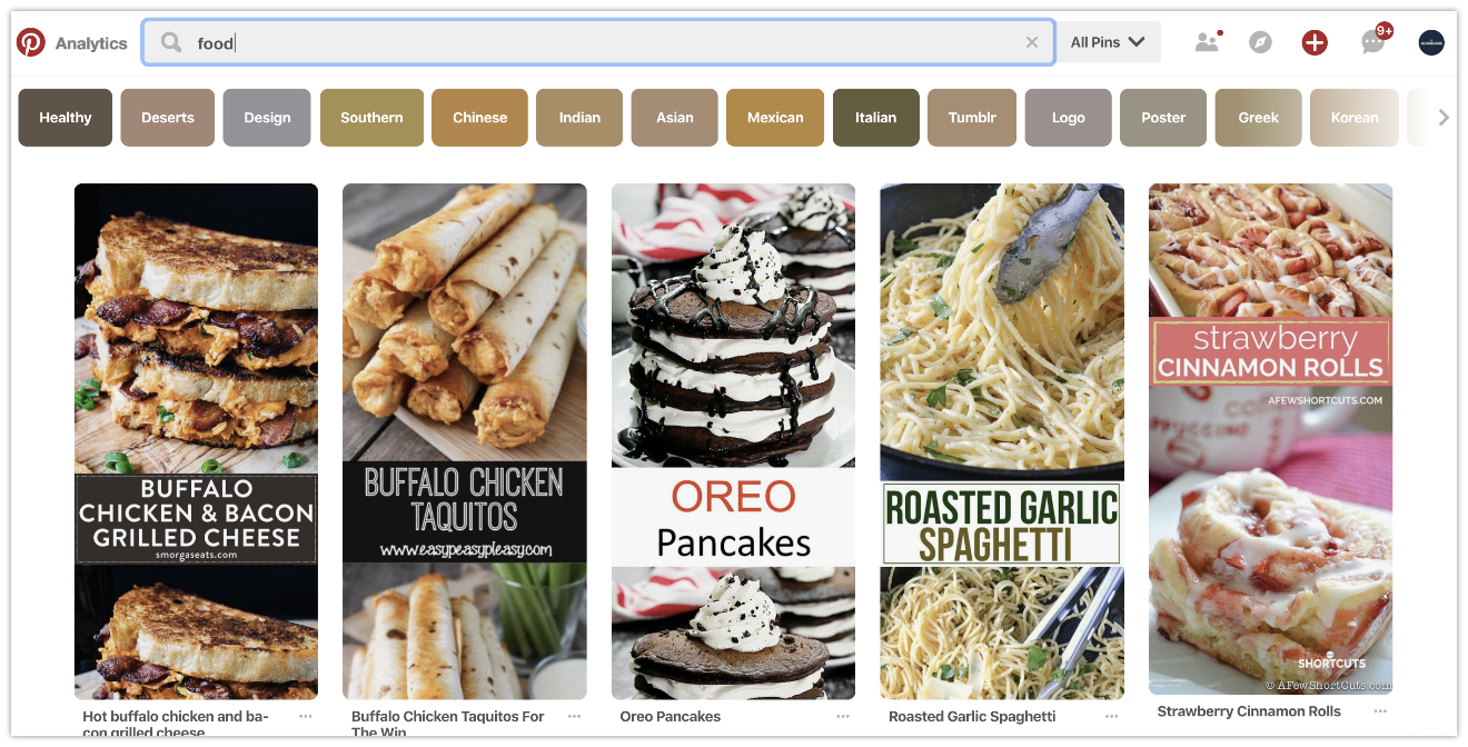 food blogs on Pinterest